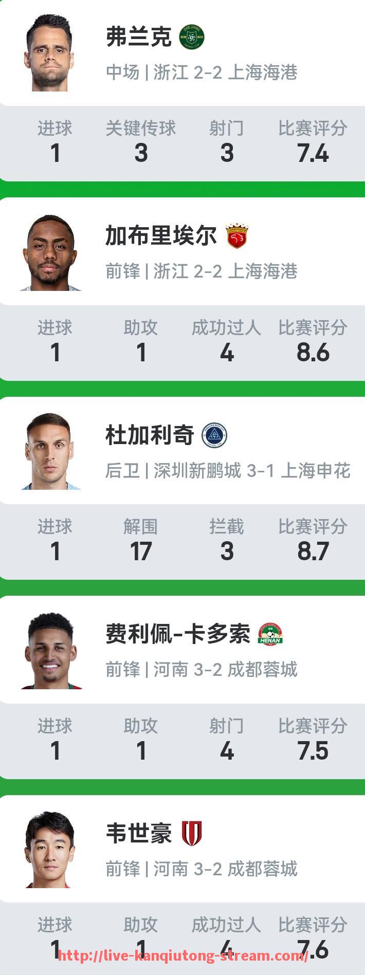 看球通-2017年欧冠足球决赛精彩瞬间总结